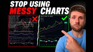 Trading View Setup Tutorial | My Exact Chart Layout