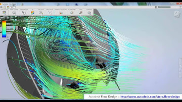 How Wind Affects Football