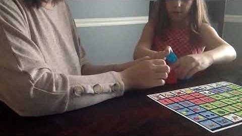 AAC  using core vocabulary boards during play