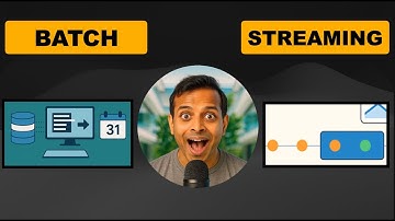 (15) Batch vs Streaming Analytics in Microsoft Fabric | Explained with Examples || DP-700 Exam