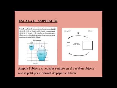 Vídeo: Quina és la definició del dibuix a escala?