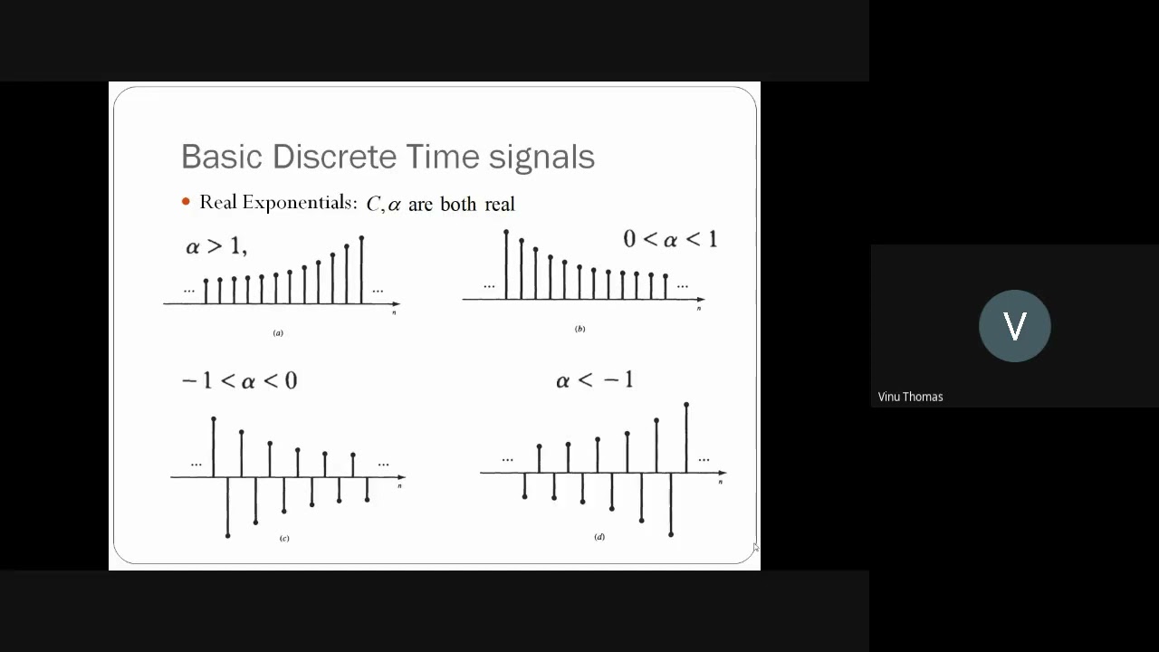 Standard Test signals2 and problems on signal operations YouTube