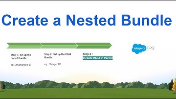Create CPQ Nested Bundles in 3 Easy Steps!