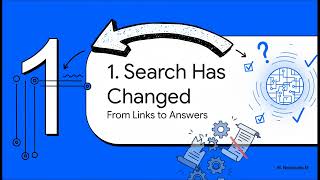 The AI Search Playbook: How to Earn Citations in ChatGPT & Claude Wealth