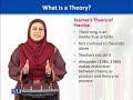 ENG513 Language Teaching Methods Lecture No 11