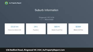 1/26 Bedford Road, Ringwood VIC 3134 | AuPropertyReport.Com