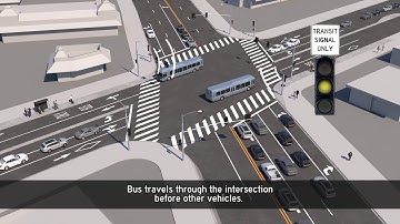 US 41 Transit Choices Video