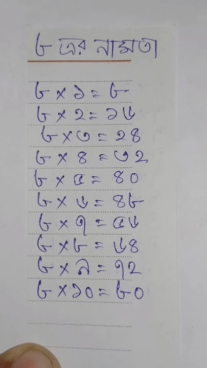 8 er Namta, 8 er ghor er Bengali Namta,#bengali #shortvideo #shortsvideo #Apurbapal8247