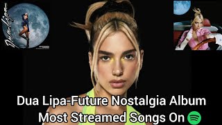 Dua Lipa-Future Nostalgia Album Most Streamed Songs On Spotify Update