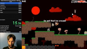 Robot Wants Ice Cream speedrun MadCap WR - Web version In Game Time (IGT) & Real Time Attack (RTA)