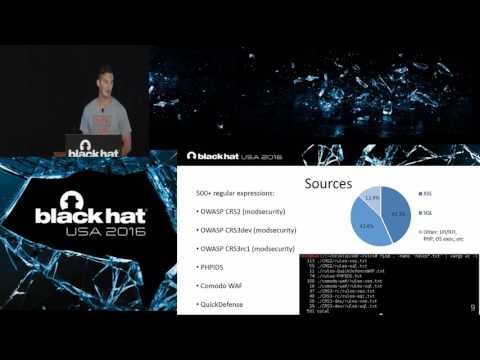 Web Application Firewalls: Analysis of Detection Logic