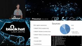 Web Application Firewalls: Analysis of Detection Logic
