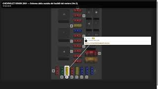 Fuse box location and diagram: chevrolet spark 2001 - Schema fusibili