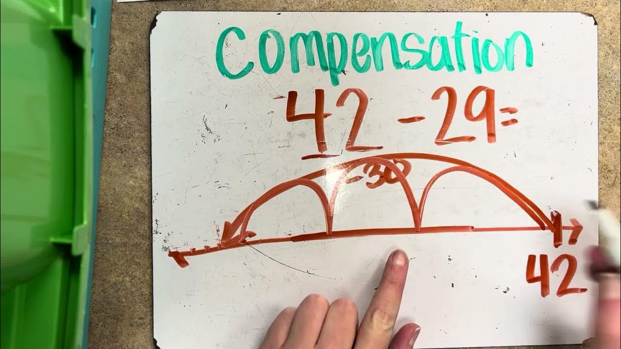 Subtracting Using Compensation 2.NBT.7 YouTube