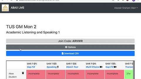 The Transcription Activity on the ABAX LMS - Academic L&S 1