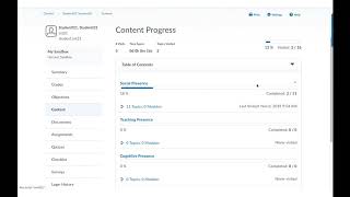 Celebrity How to Use the Classlist Tool Wealth