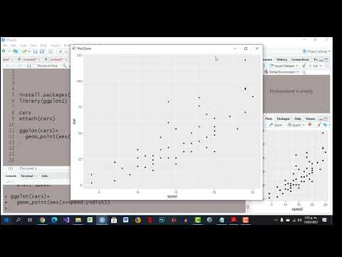 Cambiar las dimensiones de los ejes ggplot2