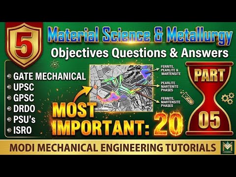 Material Science Objective Questions And Answers Part 5, Mechanical