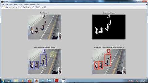 Pedestrian Detection based on Machine Learning I Image-processing