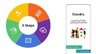 How Classera Works For Students