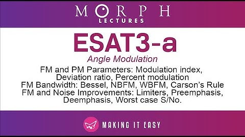 ESAT 3a - Angle Modulation