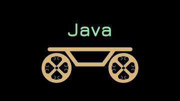 ArrayList methods in java  Методы ArrayList в языке программирования java