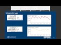 BOM Webinar 21 November 2019: Wet season outlook 2019–20