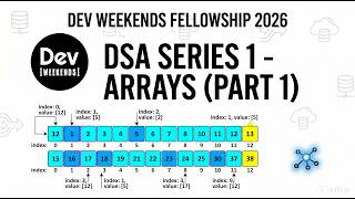 DSA Series | Arrays (Part 1) | DW Fellowship 2026