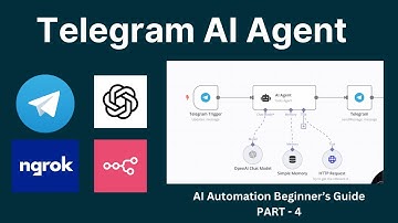 Create a Telegram AI Agent with n8n, OpenAI & Ngrok (Local Setup Guide) | AI-Powered Automation