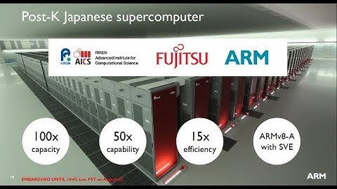 Fujitsu Post-K ARM Supercomputer, Exascale by 2021