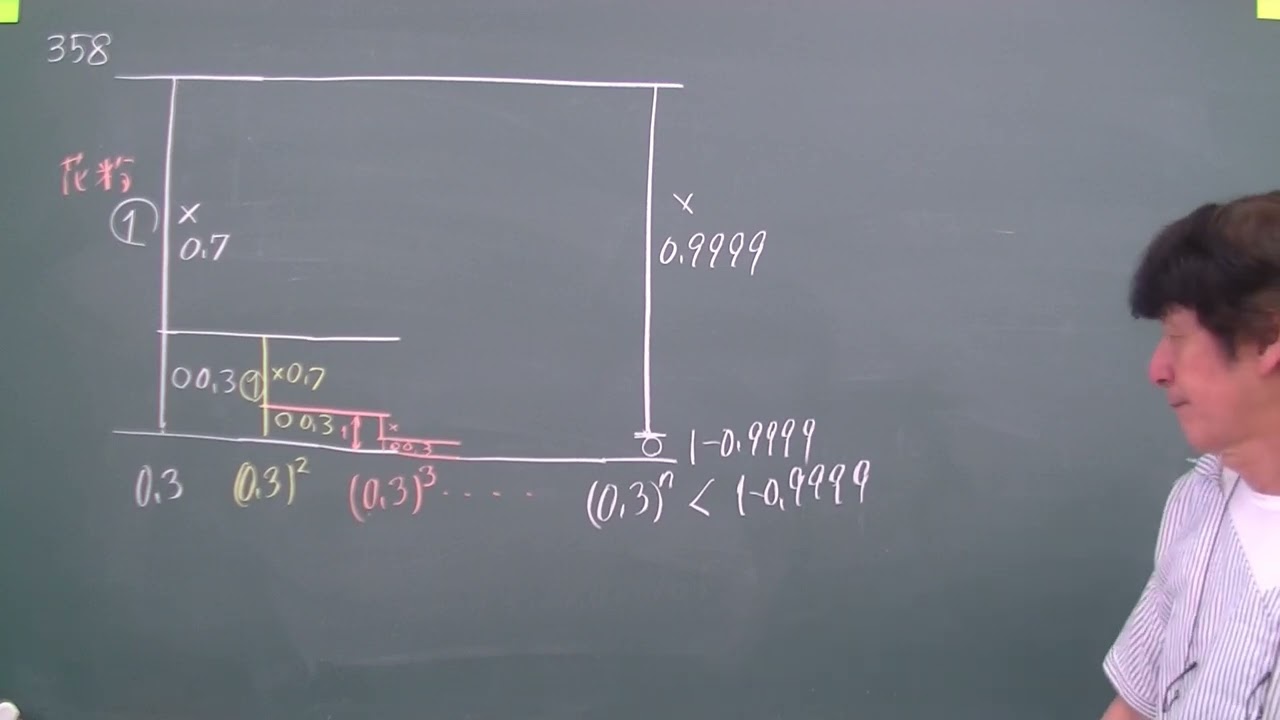 358 数研出版 3Trial 数学Ⅱ 対数関数 - YouTube