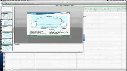 ETL Testing Data Ware House / Data Mart / ETL Online Training