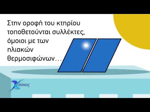 Βίντεο: Purmo Καλοριφέρ: προδιαγραφές, κριτικές. Καλοριφέρ πάνελ Purmo