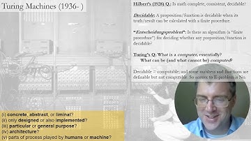 History of Computation - Part 4 - Turing Machines