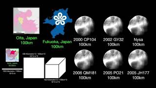 Universe Size Comparison Part 9