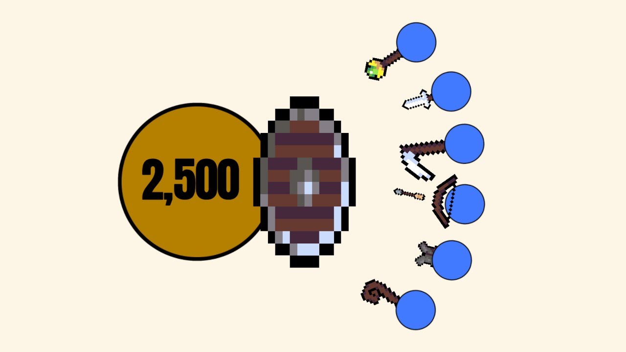 Weapon Ball Raid Boss #5 - GIGA SHIELD