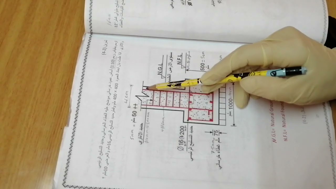 شرح اساس عمود خرساني موضح عليه الغطاء الخرساني وحديد التسليح الرئيسي والاتاري مع شرح الاساس الناتئ .