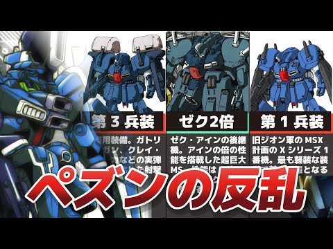 ティターンズ最後の将】ニューディサイズの主力MS解説【ゼク・ツヴァイ