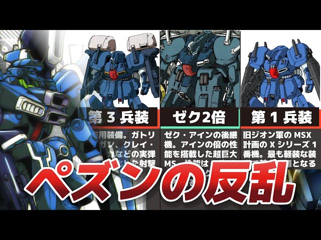ティターンズ最後の将】ニューディサイズの主力MS解説【ゼク・ツヴァイ