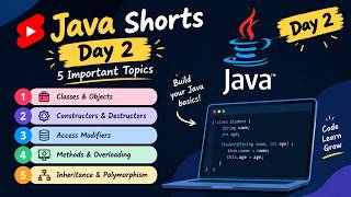 DAY 02 JAVA BASICS