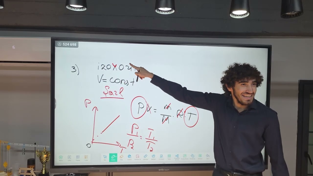 MKN. izoproseslər. İdeal qazın hal tənliyi.