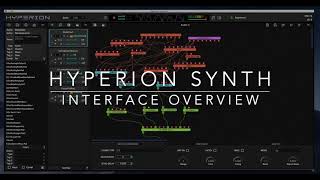 Famous Hyperion Synth - Tutorial 1 - Interface Overview Profile