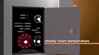 ハーマン ペレットストーブラインナップ | 薪ストーブならダッチ