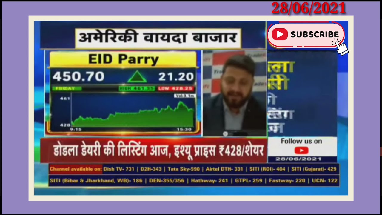 EID Parry share targets