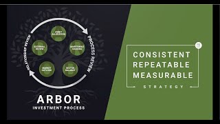 ARBOR 5 Factor Investment Process