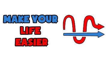 Make Your Life Easier | How To Simplify Your Life