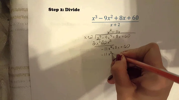 Fctoring Polynomials
