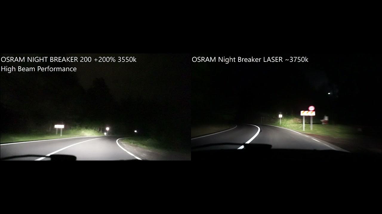 OSRAM NIGHT BREAKER 200 REVIEW + LUX TEST 