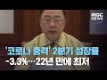 '코로나 충격' 2분기 성장률 -3.3%…22년 만에 최저 (2020.07.23/뉴스외전/MBC)