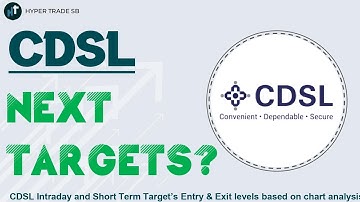 CDSL Share Targets 25 Mar 2025 | CDSL Share Analysis | CDSL News